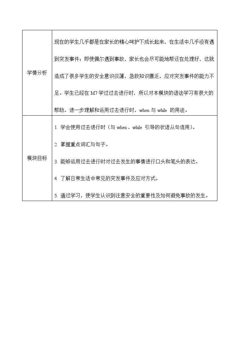 外研版初中英语八年级上册《Module 8》模块教学设计(含课时设计)+课堂检测02