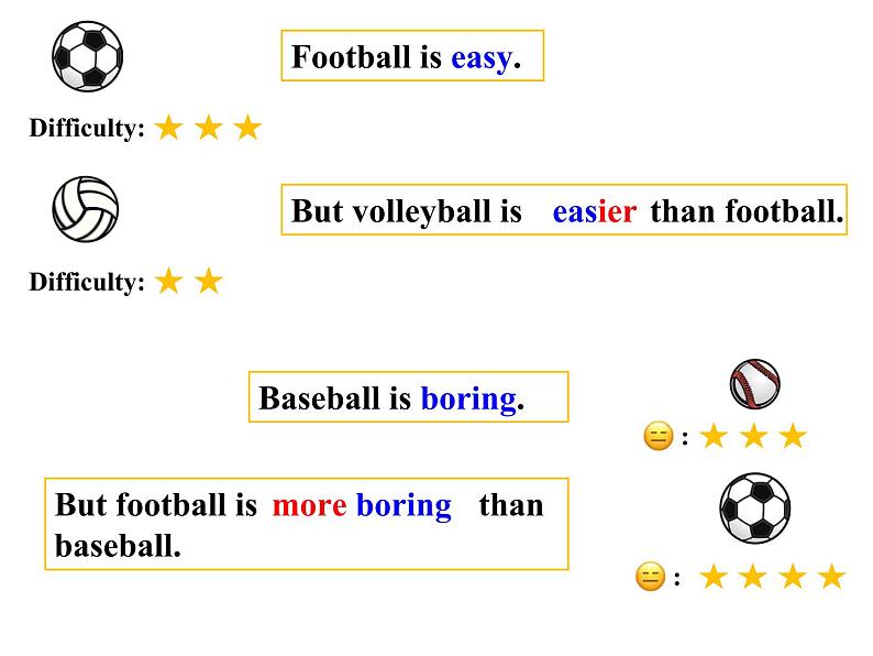 八年级上册Module 3 Sports. Unit 1 Nothing is more exciting than playing tennis.课件04