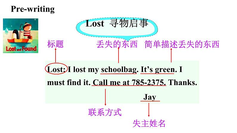 人教新目标七年级英语上册--Unit3 Section B (3a-Selfcheck)课件第4页