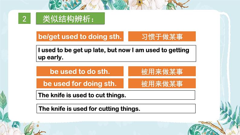 人教新目标(Go for it) 版 九年级全一册 unit 4语法专题讲解课件07