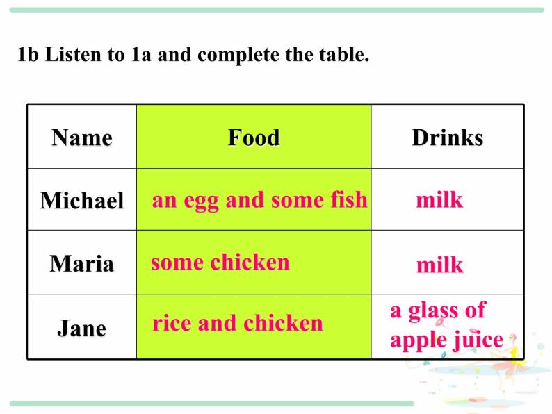 Unit3Topic 3 Section A课件2022-2023学年仁爱版英语七年级上册07