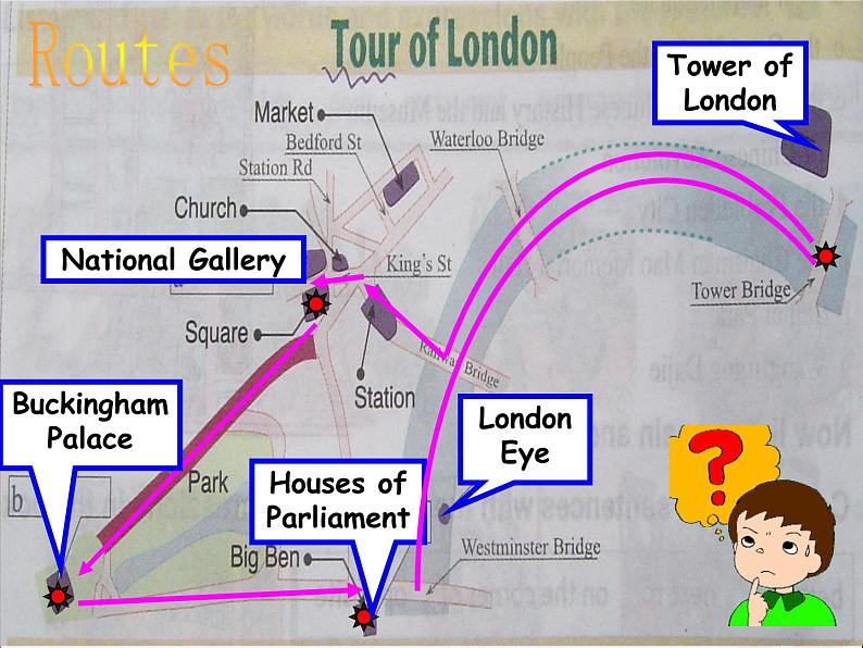 七年级下册 Module 6 Around town Unit 2 The London Eye is on your right.课件第7页