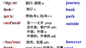 初中英语外研版 (新标准)八年级上册Unit 2 What is the best way to travel.课文配套课件ppt