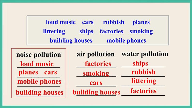Unit 13 Section A 1a-2d 课件PPT第4页