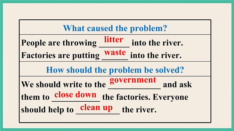 Unit 13 Section A 1a-2d 课件PPT第6页