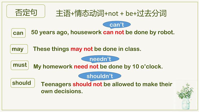 人教新目标(Go for it) 九年级全册Unit7 语法专题讲解课件06