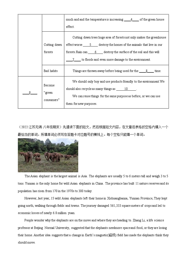 专题13 阅读填表 牛津译林版八年级下学期期末复习 查缺补漏冲刺满分第2页