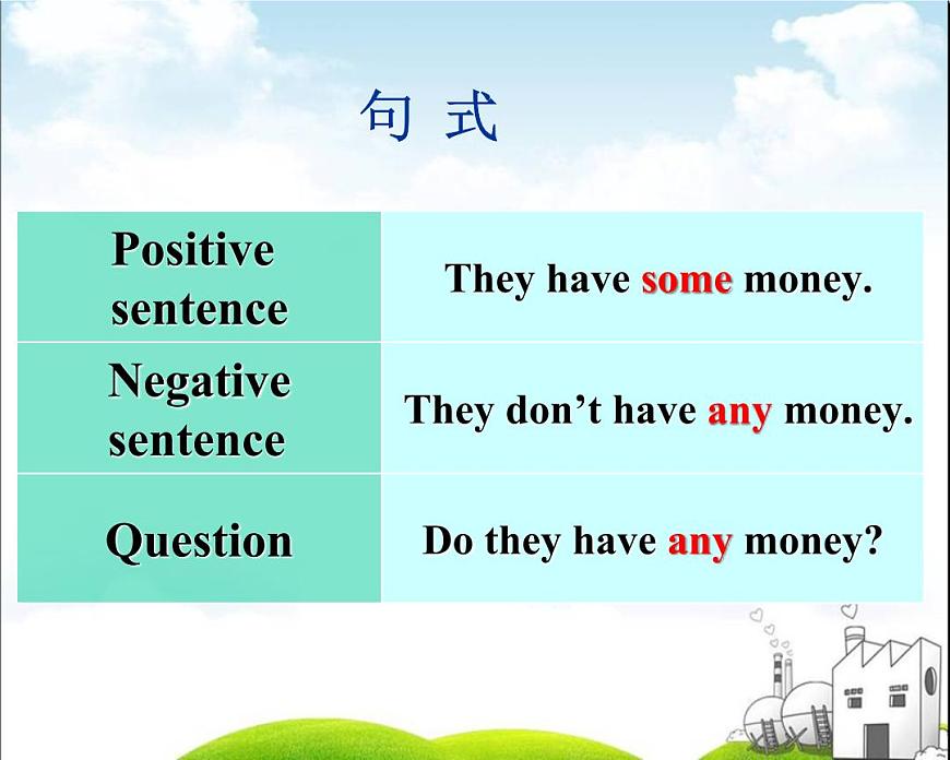 Unit7 Shopping Grammar課件 譯林版英語七年級上冊第7頁