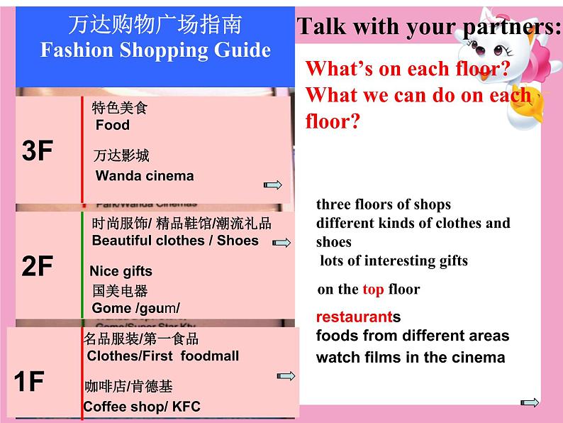 Unit7 Shopping Task课件 译林版英语七年级上册第7页