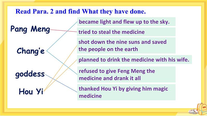 Unit2 Section A 3a-4c(第2课时)课件PPT+教案+同步练习08