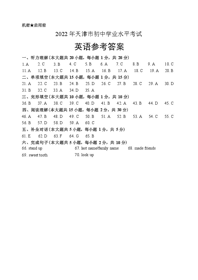 2022年天津市中考真题英语(答案)第1页