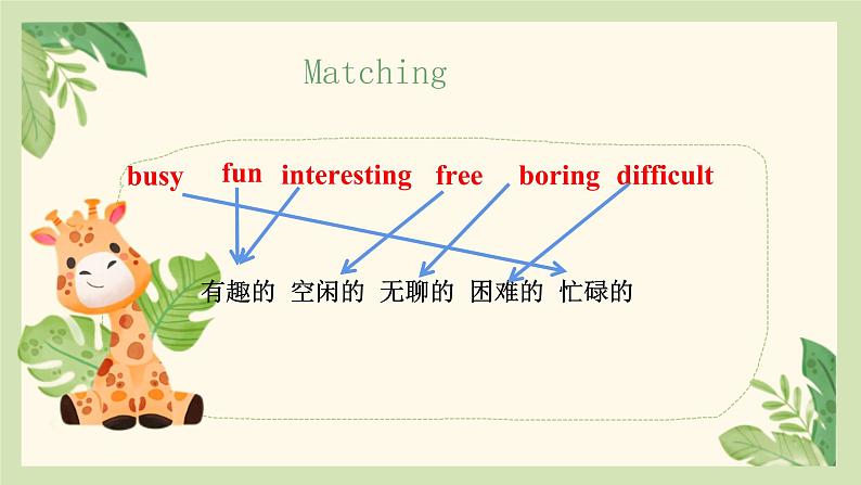 Unit 9 Section B 1a-1d 课件 2022-2023学年人教版英语七年级上册第6页