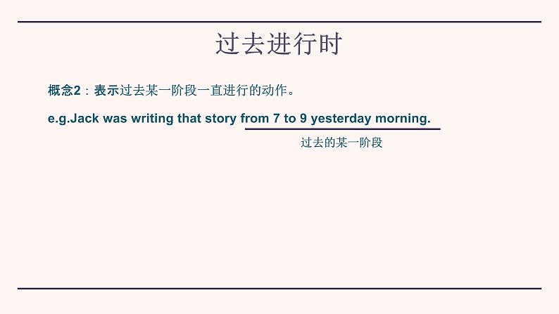 【中考复习】【过去进行时】课件PPT05
