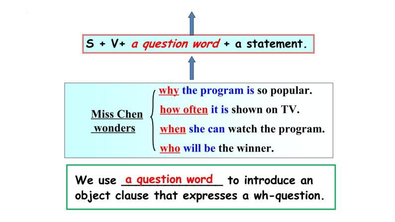 Unit 2 Colours Grammar2 课件2022-2023学年牛津译林版英语九年级上册03