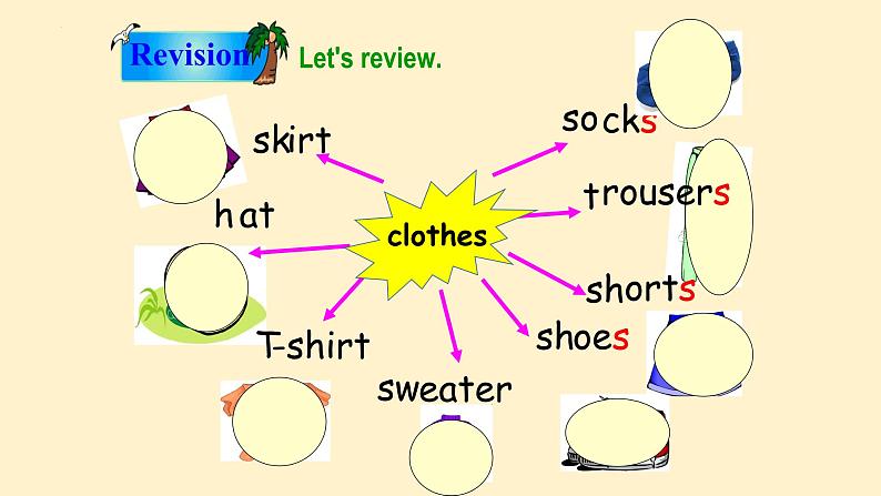 Unit7 Section A Grammar Focus-3c课件 2022-2023学年人教版英语七年级上册03