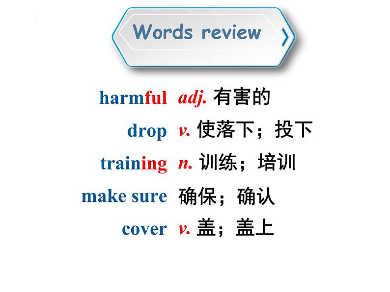 Module 12 Help Unit 1 课件 2022-2023学年外研版英语八年级上册第3页