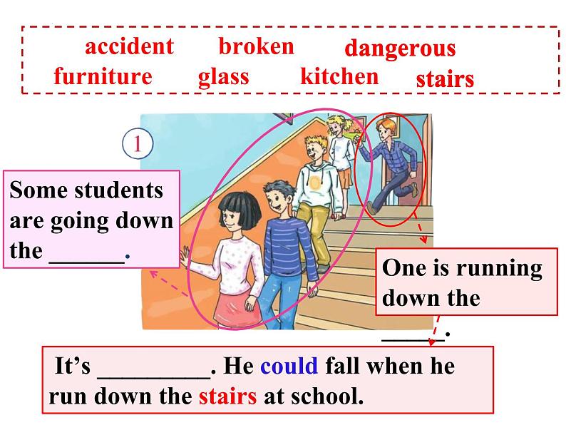 Module 12 Help Unit 1 课件 2022-2023学年外研版英语八年级上册第8页