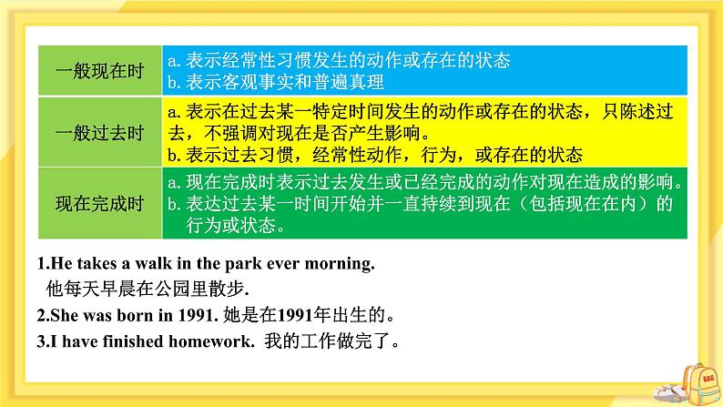 Module 5 Cartoons Unit 3 Language in use(课件+教案+练习)06