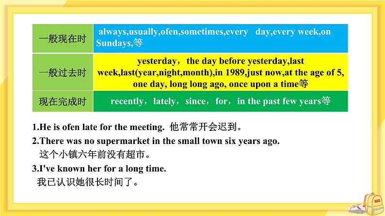 Module 5 Cartoons Unit 3 Language in use(课件+教案+练习)07