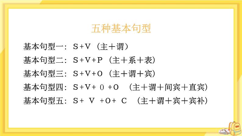 Module 6 Hobbies Unit 3 Language in use(课件+教案+练习)07