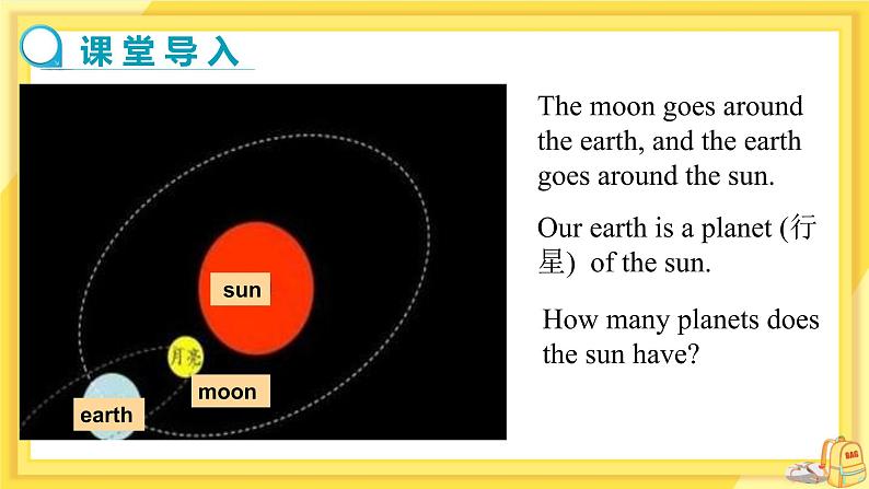 Module 3 Journey to space Unit 1 Has it arrived yet(课件+教案+练习)04