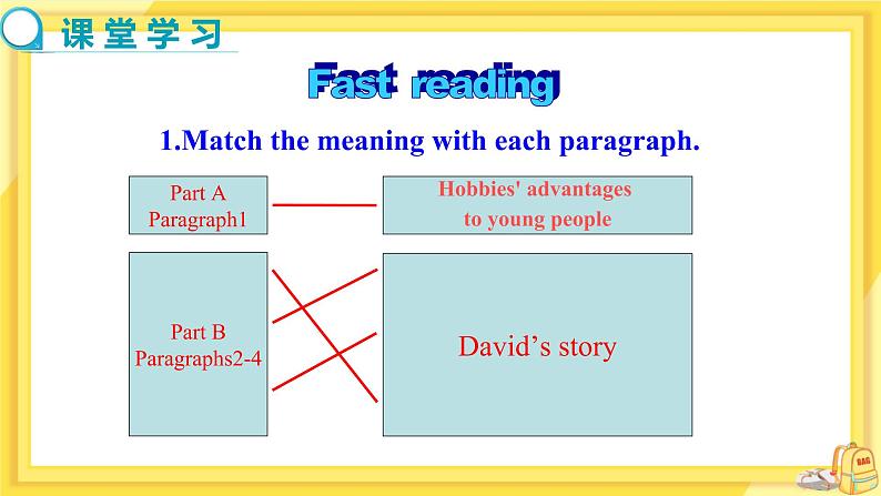 Module 6 Hobbies Unit 2 Hobbies can make you grow as a person(课件+教案+练习)08