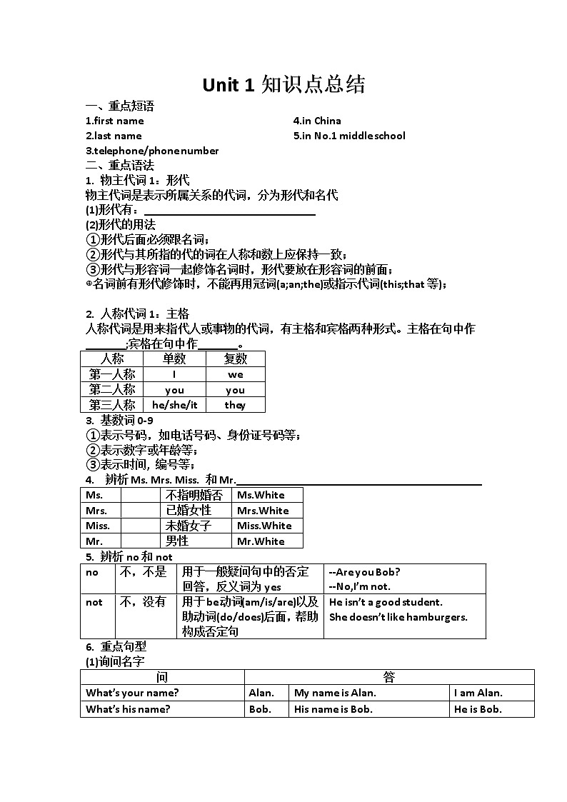 Unit 1 知识点总结试题(无答案)2022-2023学年人教版英语七年级上册第1页