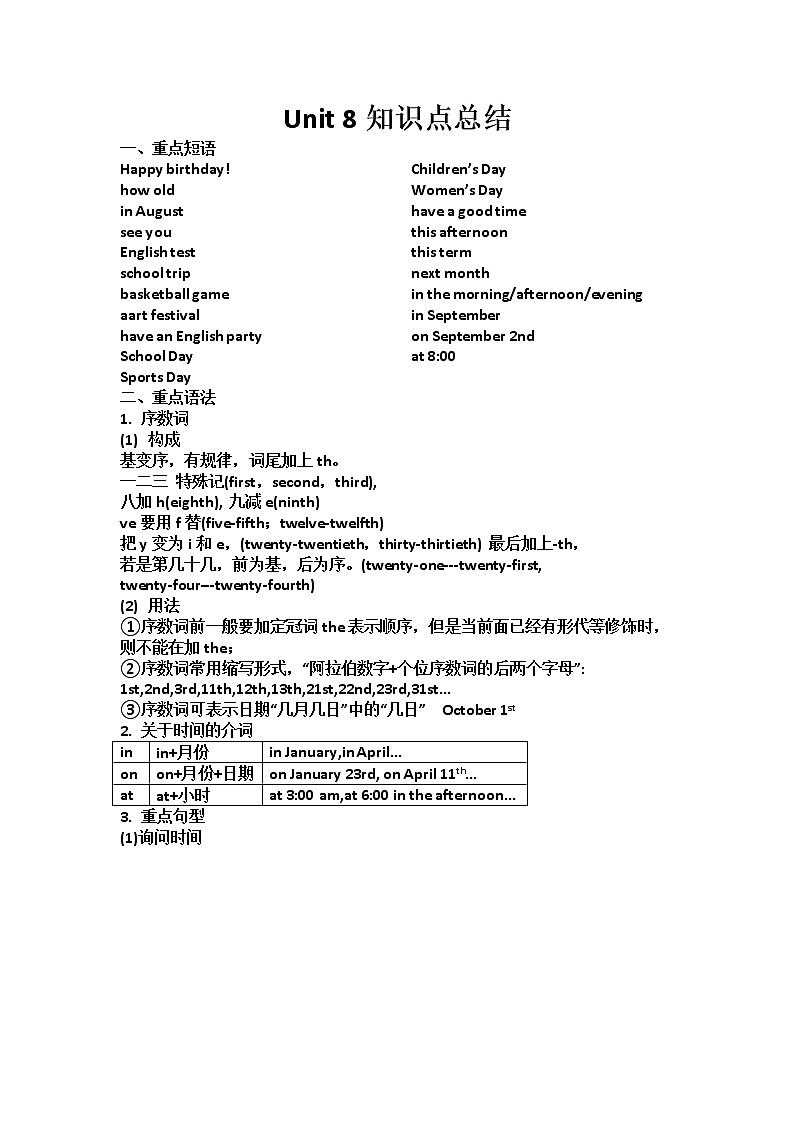 Unit 8 知识点总结试题(无答案)2022-2023学年人教版英语七年级上册第1页