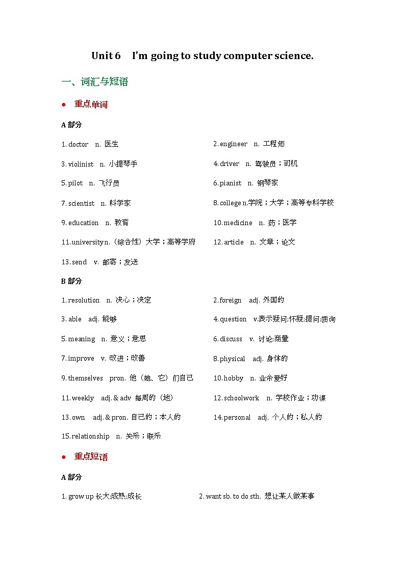 Unit 6 知识点归纳总结(期末复习) 最全面人教版八年级上册英语第1页