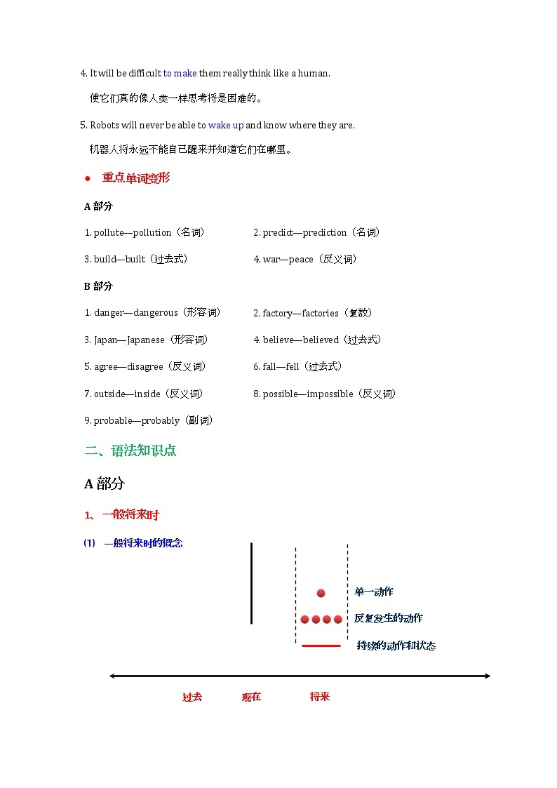 Unit 7 知识点归纳总结（期末复习） 最全面人教版八年级上册英语03