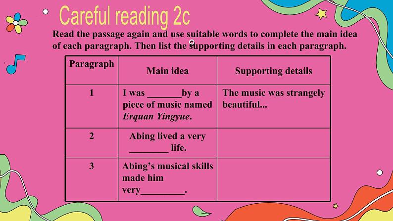 Unit 9 section B(2a-2e) 课件2022-2023学年人教版英语九年级全册05