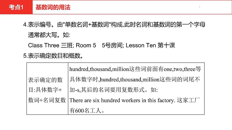 中考总复习英语(河北)第二部分 语法专题过关4.专题四·数词课件第6页
