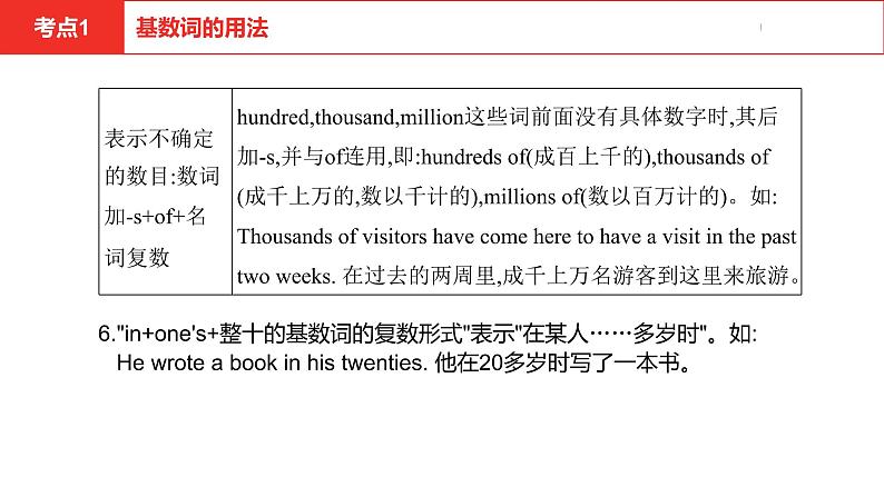 中考总复习英语(河北)第二部分 语法专题过关4.专题四·数词课件第7页