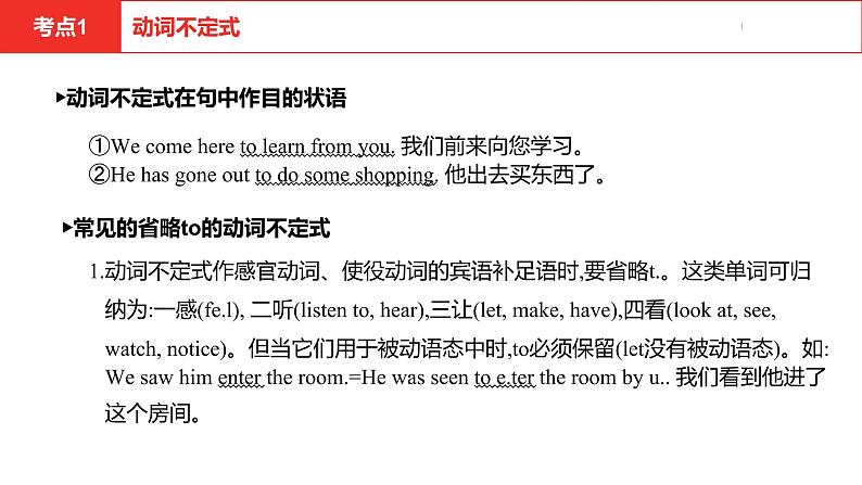 中考总复习英语(河北)第二部分 语法专题过关11.专题十一·非谓语动词课件第8页