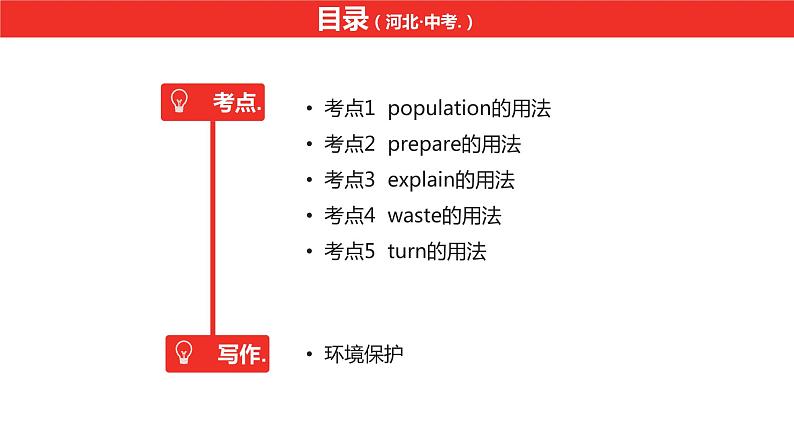 中考总复习英语(河北)第一部分 考点知识过关第十二讲·八年级下 Unit 7—Unit 8课件第2页