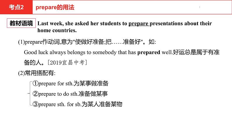 中考总复习英语(河北)第一部分 考点知识过关第十二讲·八年级下 Unit 7—Unit 8课件第7页