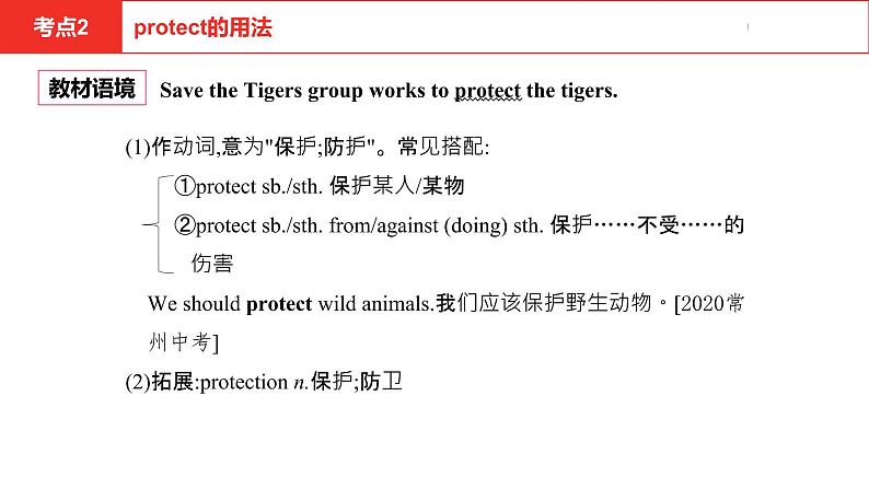 中考总复习英语(河北)第一部分 考点知识过关第十讲·八年级下 Unit 3—Unit 4课件第6页
