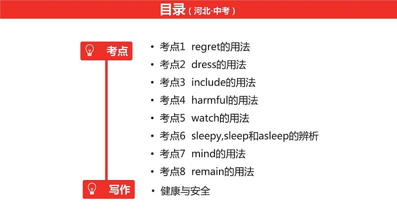 中考总复习英语(河北)第一部分 考点知识过关第十三讲·九年级 Unit 1—Unit 2课件第2页