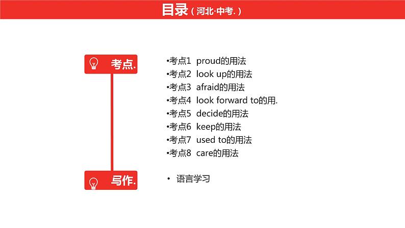 中考总复习英语(河北)第一部分 考点知识过关第四讲·七年级下 Unit 5—Unit 8课件第2页