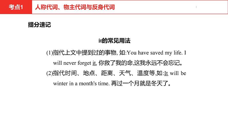 中考总复习英语(安徽)第二部分专题二 代词课件第6页