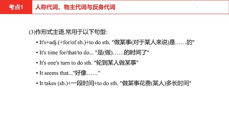 中考总复习英语(安徽)第二部分专题二 代词课件第7页