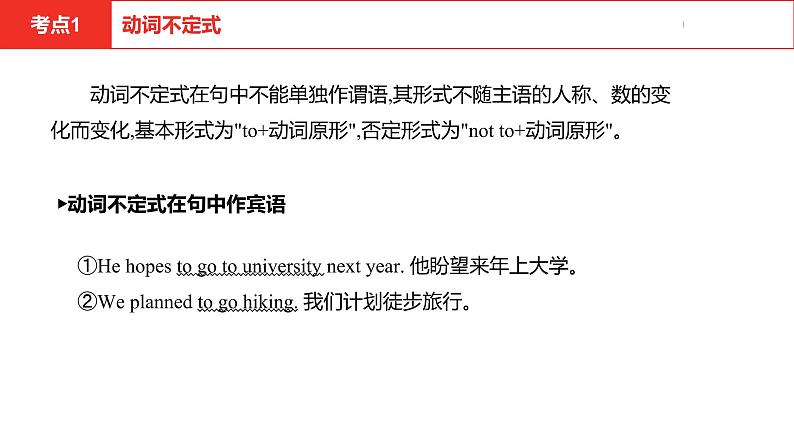 中考总复习英语(安徽)第二部分专题十 非谓语动词课件第4页