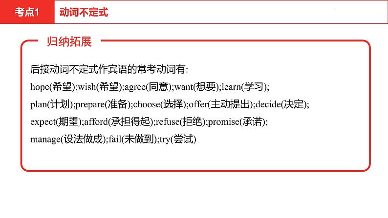 中考总复习英语(安徽)第二部分专题十 非谓语动词课件第5页