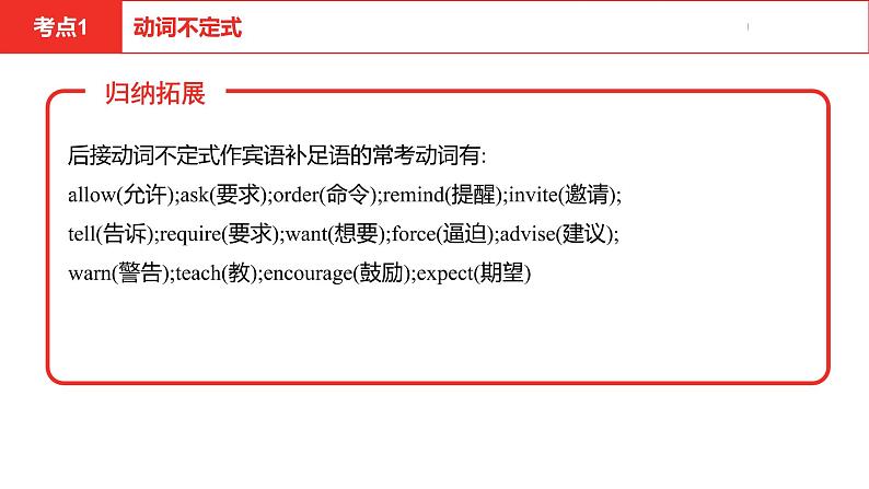 中考总复习英语(安徽)第二部分专题十 非谓语动词课件第7页