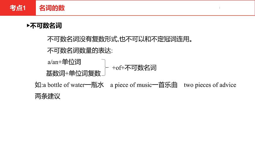 中考總復(fù)習(xí)英語(安徽)第二部分專題一 名詞課件第8頁