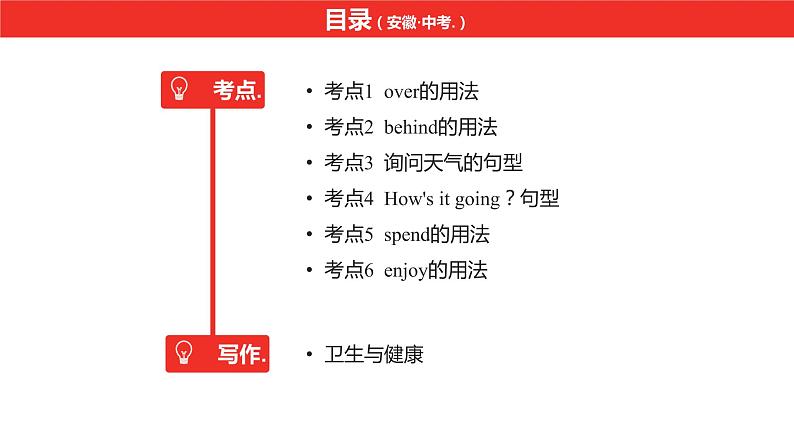中考总复习英语(安徽)第一部分·第4讲·七年级下 Units 5—8课件第2页