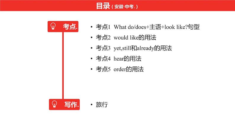中考总复习英语(安徽)第一部分·第5讲·七年级下 Units 9—12课件第2页