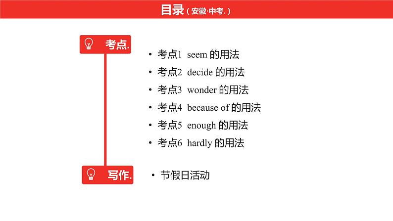 中考总复习英语(安徽)第一部分·第6讲·八年级上 Units 1—2课件第2页