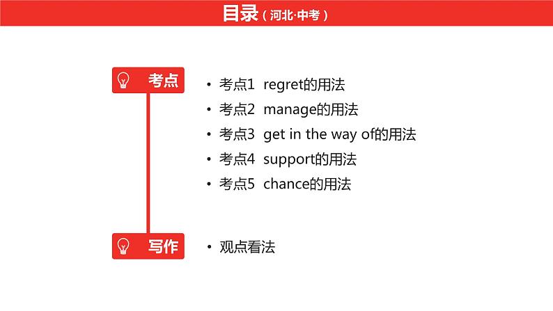 中考总复习英语(河北)第一部分·第十九讲·九年级Unit7—Unit8课件02