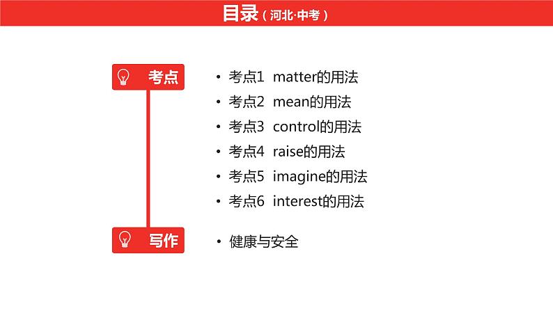 中考总复习英语(河北)第一部分·第十一讲·八年级下Unit1—Unit2课件第2页
